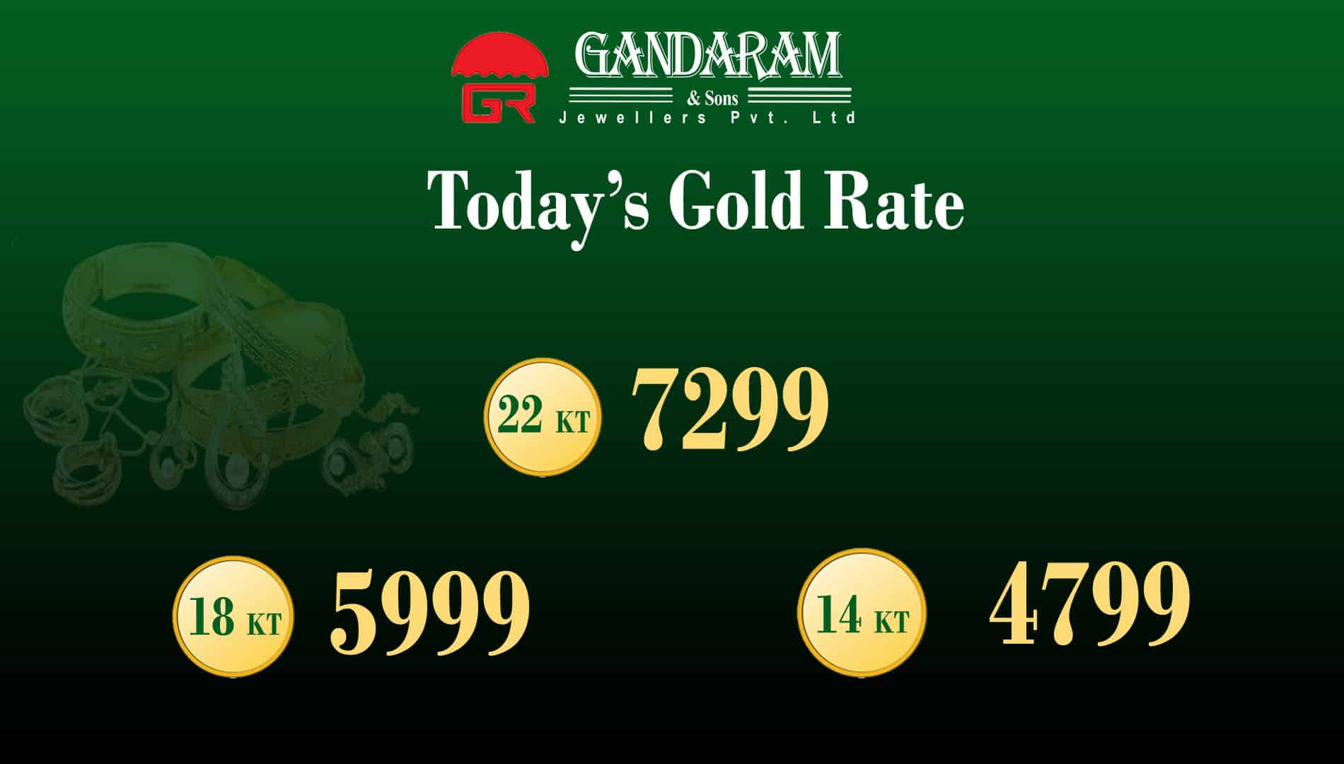 Gold Price copy 7