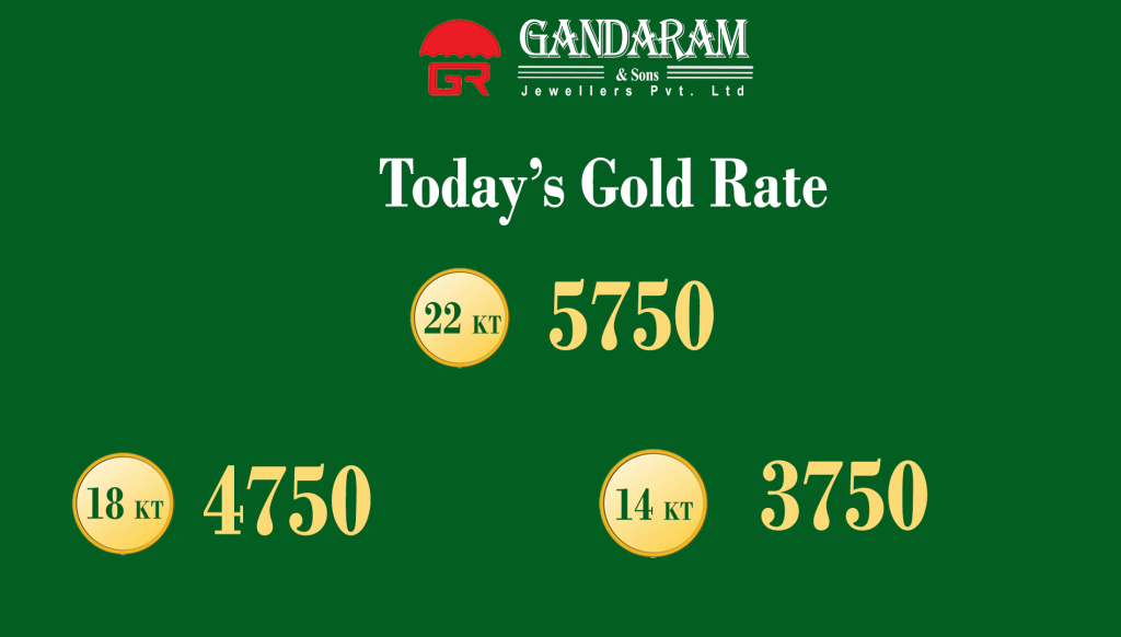 Todays gold rate Lajpat Nagar New Delhi